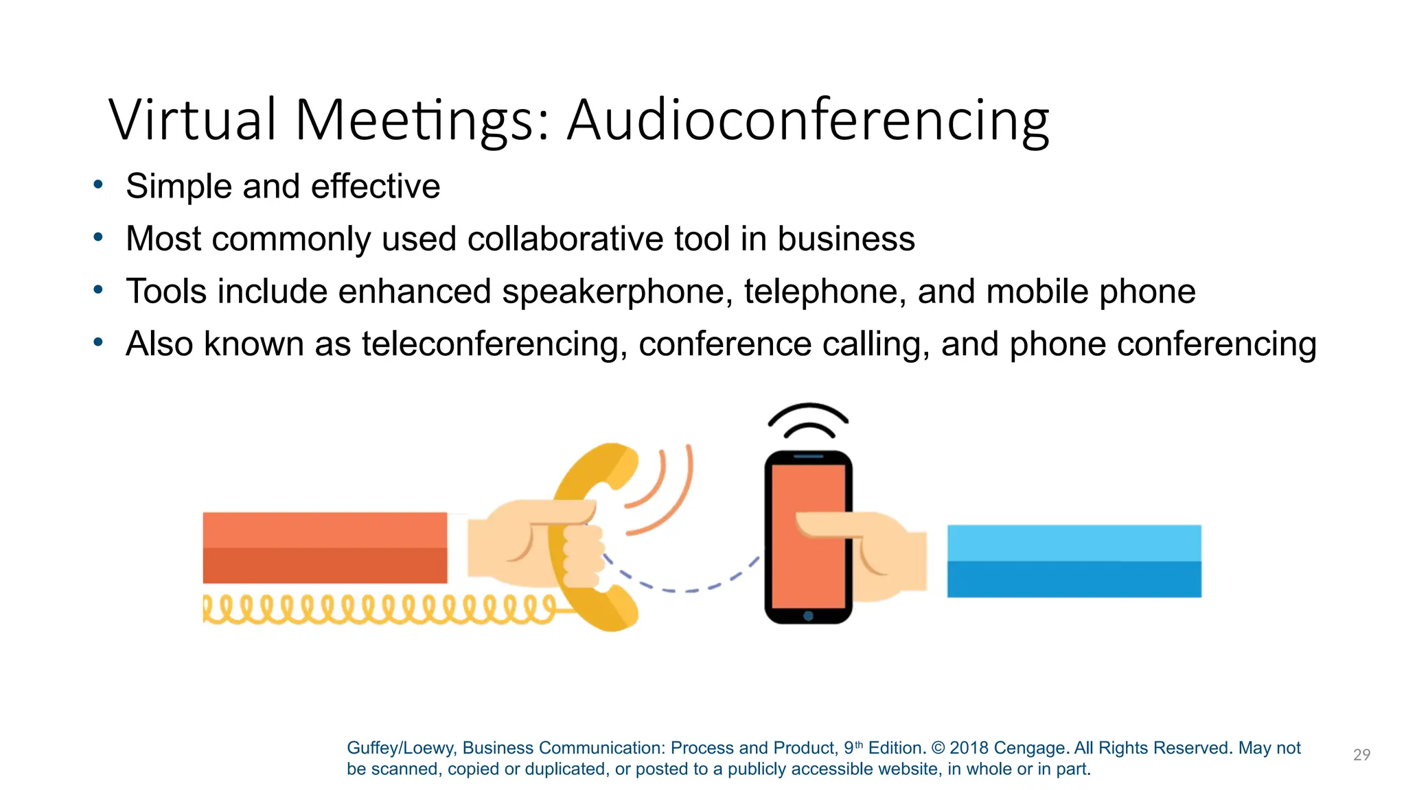 Guffey/Loewy, Business Communication: Process and Product, 9th
Edition. © 2018 Cengage. All Rights Reserved. May not
be scanned, copied or duplicated, or posted to a publicly accessible website, in whole or in part.
29
Virtual Meetings: Audioconferencing
• Simple and effective
• Most commonly used collaborative tool in business
• Tools include enhanced speakerphone, telephone, and mobile phone
• Also known as teleconferencing, conference calling, and phone conferencing
 