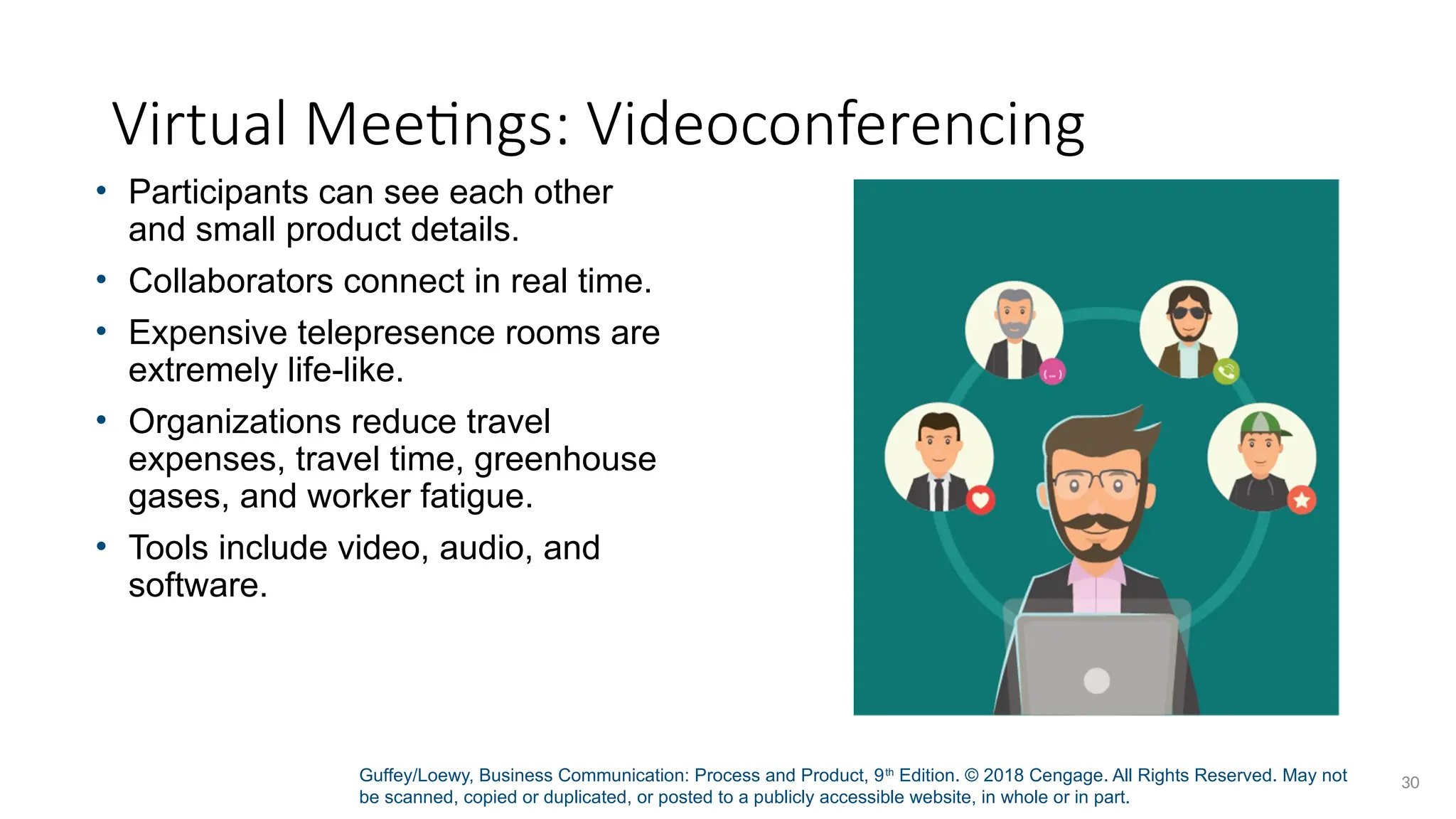 Guffey/Loewy, Business Communication: Process and Product, 9th
Edition. © 2018 Cengage. All Rights Reserved. May not
be scanned, copied or duplicated, or posted to a publicly accessible website, in whole or in part.
30
Virtual Meetings: Videoconferencing
• Participants can see each other
and small product details.
• Collaborators connect in real time.
• Expensive telepresence rooms are
extremely life-like.
• Organizations reduce travel
expenses, travel time, greenhouse
gases, and worker fatigue.
• Tools include video, audio, and
software.
 