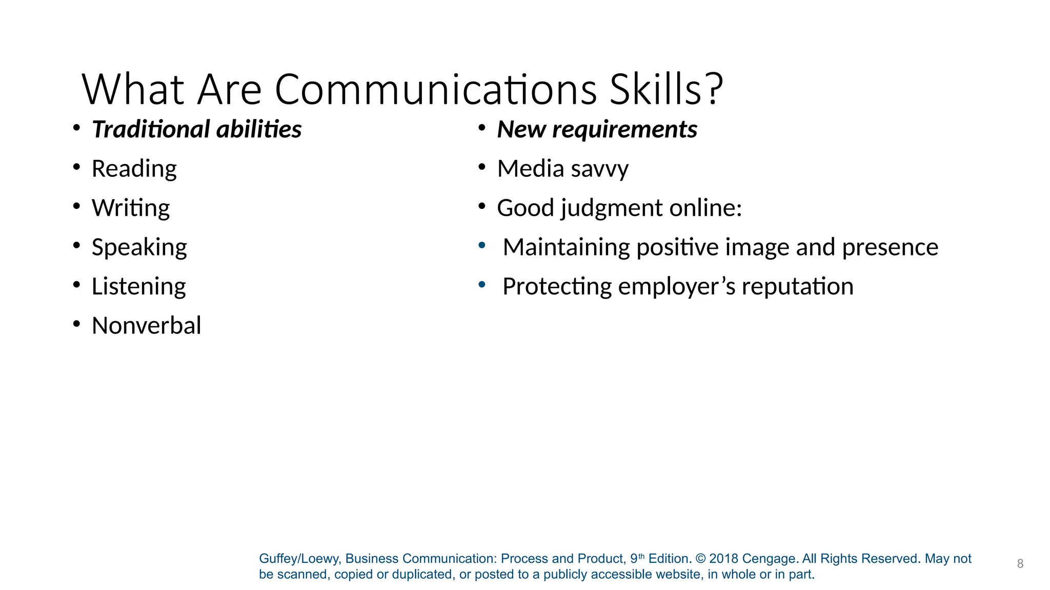 Guffey/Loewy, Business Communication: Process and Product, 9th
Edition. © 2018 Cengage. All Rights Reserved. May not
be scanned, copied or duplicated, or posted to a publicly accessible website, in whole or in part.
8
What Are Communications Skills?
• Traditional abilities
• Reading
• Writing
• Speaking
• Listening
• Nonverbal
• New requirements
• Media savvy
• Good judgment online:
• Maintaining positive image and presence
• Protecting employer’s reputation
 