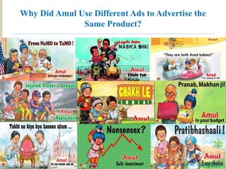 Consumer Learning | PPT