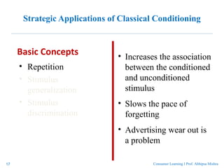 Strategic Applications of Classical Conditioning
• Repetition
• Stimulus
generalization
• Stimulus
discrimination
• Increa...