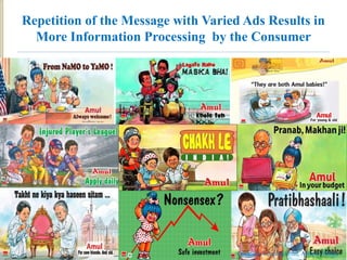 Repetition of the Message with Varied Ads Results in 
More Information Processing  by the Consumer
Consumer Learning I Pro...