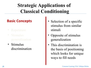 Strategic Applications of 
Classical Conditioning
• Repetition
• Stimulus
generalization
• Stimulus
discrimination
• Selec...