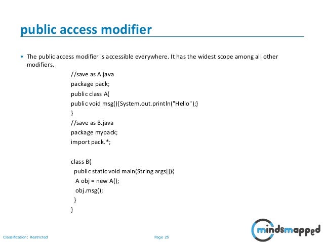 Session 11 Oop S With Java Packaging And Access Modifiers