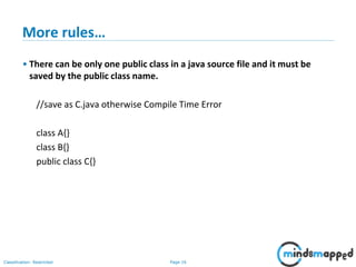 OOPs with Java - Packaging and Access Modifiers | PPSX