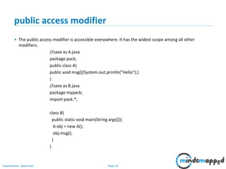 OOPs with Java - Packaging and Access Modifiers | PPSX