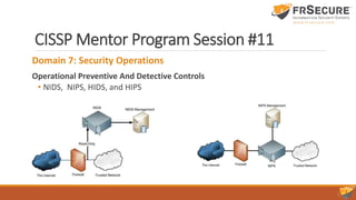 CISSP Mentor Program Session #11
Domain 7: Security Operations
Operational Preventive And Detective Controls
• NIDS, NIPS, HIDS, and HIPS
 
