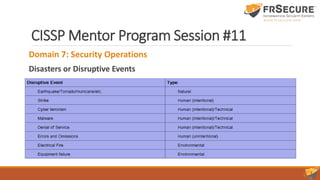 CISSP Mentor Program Session #11
Domain 7: Security Operations
Disasters or Disruptive Events
 