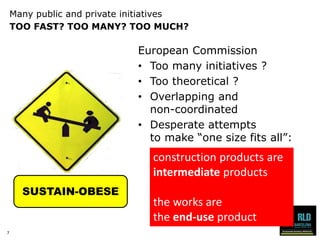 7 
Many public and private initiatives 
European Commission 
•Too many initiatives ? 
•Too theoretical ? 
•Overlapping and non-coordinated 
•Desperate attempts to make “one size fits all”: 
construction products are intermediateproducts 
the works arethe end-useproduct 
SUSTAIN-OBESE 
TOO FAST? TOO MANY? TOO MUCH?  