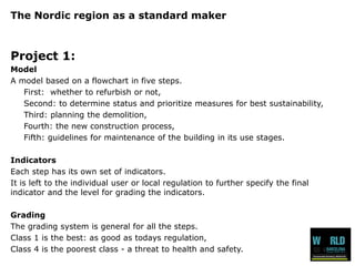 The Nordic region as a standard maker 
Project 1: 
Model 
A model based on a flowchart in five steps. 
First: whether to refurbish or not, 
Second: to determine status and prioritize measures for best sustainability, 
Third: planning the demolition, 
Fourth: the new construction process, 
Fifth: guidelines for maintenance of the building in its use stages. 
Indicators 
Each step has its own set of indicators. 
It is left to the individual user or local regulation to further specify the final indicator and the level for grading the indicators. 
Grading 
The grading system is general for all the steps. 
Class 1 is the best: as good as todays regulation, 
Class 4 is the poorest class -a threat to health and safety.  