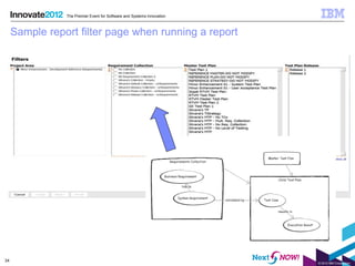 The Premier Event for Software and Systems Innovation



     Sample report filter page when running a report




24
                                                                        © 2012 IBM Corporation
 