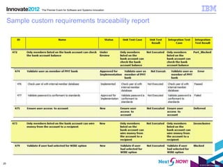 The Premier Event for Software and Systems Innovation



     Sample custom requirements traceability report




25
                                                                        © 2012 IBM Corporation
 