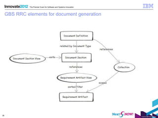 The Premier Event for Software and Systems Innovation



     GBS RRC elements for document generation




38
                                                                       © 2012 IBM Corporation
 