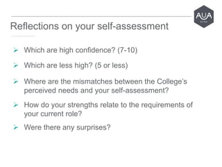 Reflections on your self-assessment
 Which are high confidence? (7-10)
 Which are less high? (5 or less)
 Where are the mismatches between the College’s
perceived needs and your self-assessment?
 How do your strengths relate to the requirements of
your current role?
 Were there any surprises?
 