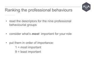 • read the descriptors for the nine professional
behaviourial groups
• consider what’s most important for your role
• put them in order of importance:
1 = most important
9 = least important
www.aua.ac.uk inspiring professional higher education
Ranking the professional behaviours
 