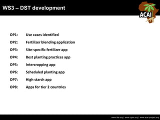 WS3 – DST development
www.iita.org | www.cgiar.org | www.acai-project.org
OP1: Use cases identified
OP2: Fertilizer blending application
OP3: Site-specific fertilizer app
OP4: Best planting practices app
OP5: Intercropping app
OP6: Scheduled planting app
OP7: High starch app
OP8: Apps for tier 2 countries
 