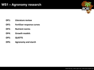 WS1 – Agronomy research
www.iita.org | www.cgiar.org | www.acai-project.org
OP1: Literature review
OP2: Fertilizer response curves
OP3: Nutrient norms
OP4: Growth models
OP5: QUEFTS
OP6: Agronomy and starch
 
