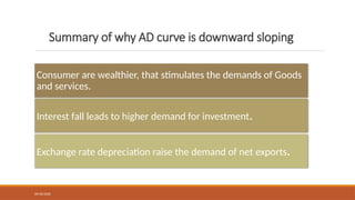 Summary of why AD curve is downward sloping
09/30/2020
Consumer are wealthier, that stimulates the demands of Goods
and services.
Interest fall leads to higher demand for investment.
Exchange rate depreciation raise the demand of net exports.
 