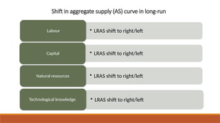 Shift in aggregate supply (AS) curve in long-run
• LRAS shift to right/left
Labour
• LRAS shift to right/left
Capital
• LRAS shift to right/left
Natural resources
• LRAS shift to right/left
Technological knowledge
 
