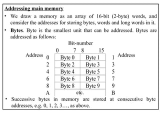 Addressing main memory
• We draw a memory as an array of 16-bit (2-byte) words, and
consider the addresses for storing bytes, words and long words in it.
• Bytes. Byte is the smallest unit that can be addressed. Bytes are
addressed as follows:
• Successive bytes in memory are stored at consecutive byte
addresses, e.g. 0, 1, 2, 3…, as above.
0 7 8 15
0 Byte 0 Byte 1 1
2 Byte 2 Byte 3 3
4 Byte 4 Byte 5 5
6 Byte 6 Byte 7 7
8 Byte 8 Byte 9 9
A B
Bit-number
Address
etc.
Address
 