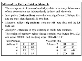 Microsoft vs. Unix, or Intel vs. Motorola
• The arrangement of items of multi-byte data in memory follows one
of two conventions set independently by Intel and Motorola.
• Intel policy (little-endian): store the least significant (LS) byte first
and the most significant (MS) byte last.
• Motorola policy (big-endian): store the MS byte first and the LS
byte last.
• Example: Difference in byte ordering in multi-byte numbers.
The region of memory being viewed contains two bytes: $01, $02;
one word: $0580; and one long word: $89ABCDEF.
2 01 02
4 80 05
6 EF CD
8 AB 89
Address
Intel Pentium
2 01 02
4 05 80
6 89 AB
8 CD EF
Address
Motorola 68k
 