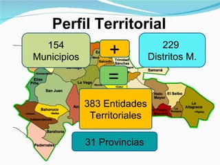 Perfil Territorial 154 Municipios 229  Distritos M. 383 Entidades Territoriales + = 31 Provincias 