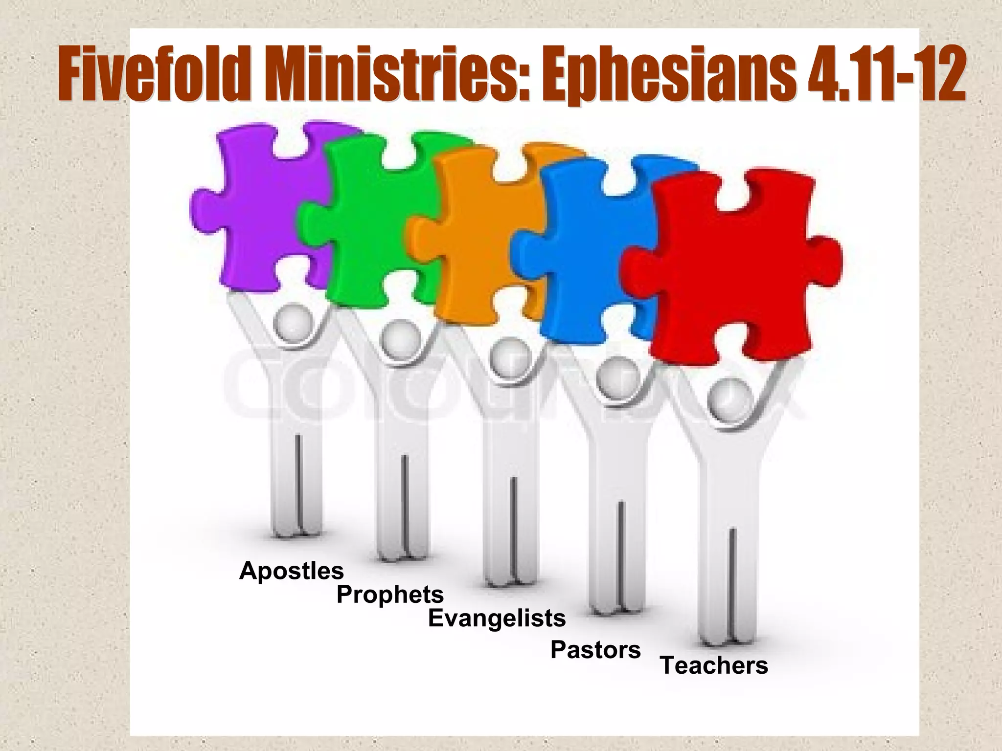 Apostles
       Prophets
              Evangelists
                        Pastors
                                  Teachers
 