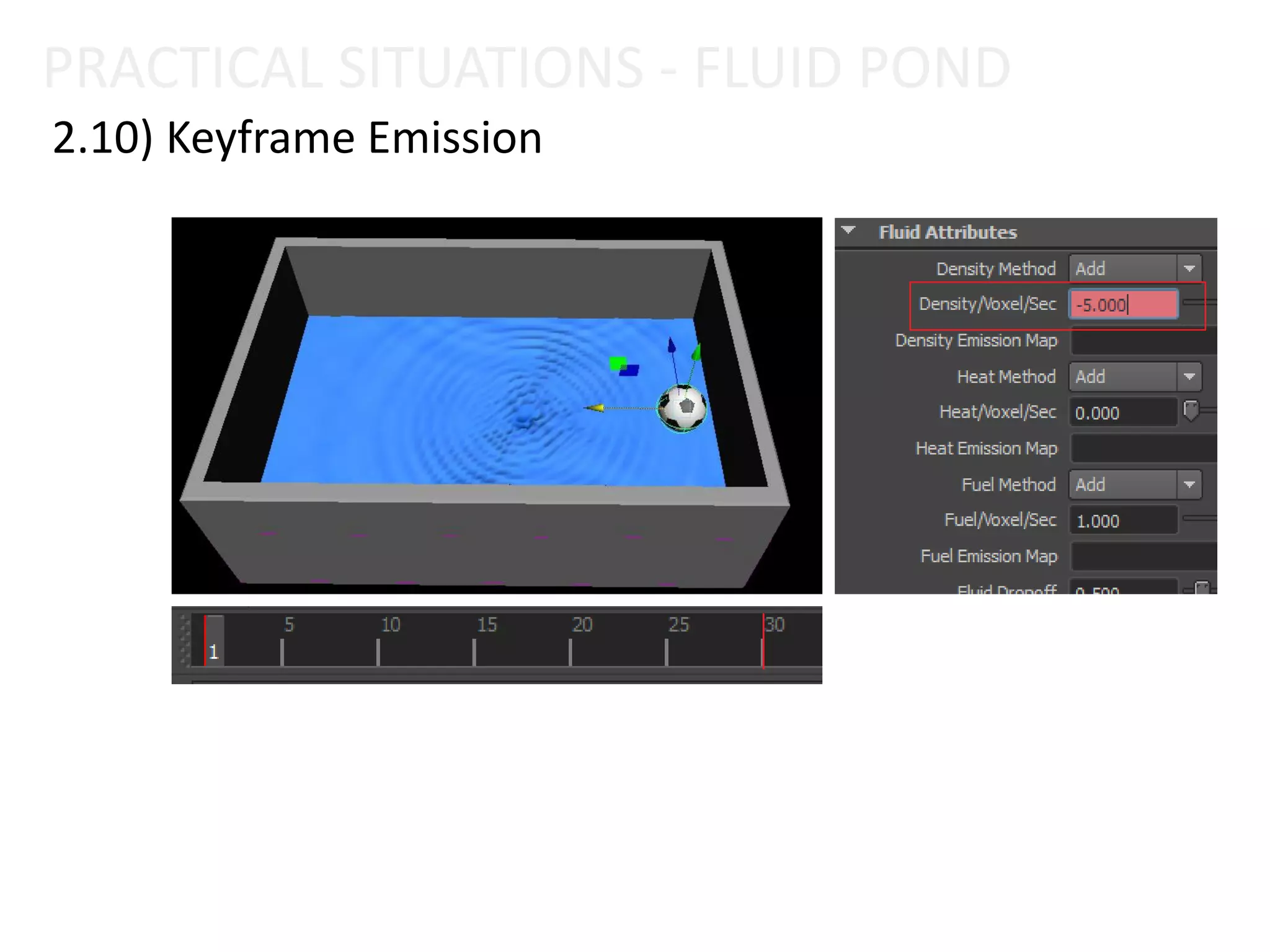 2.10) Keyframe Emission
PRACTICAL SITUATIONS - FLUID POND
 