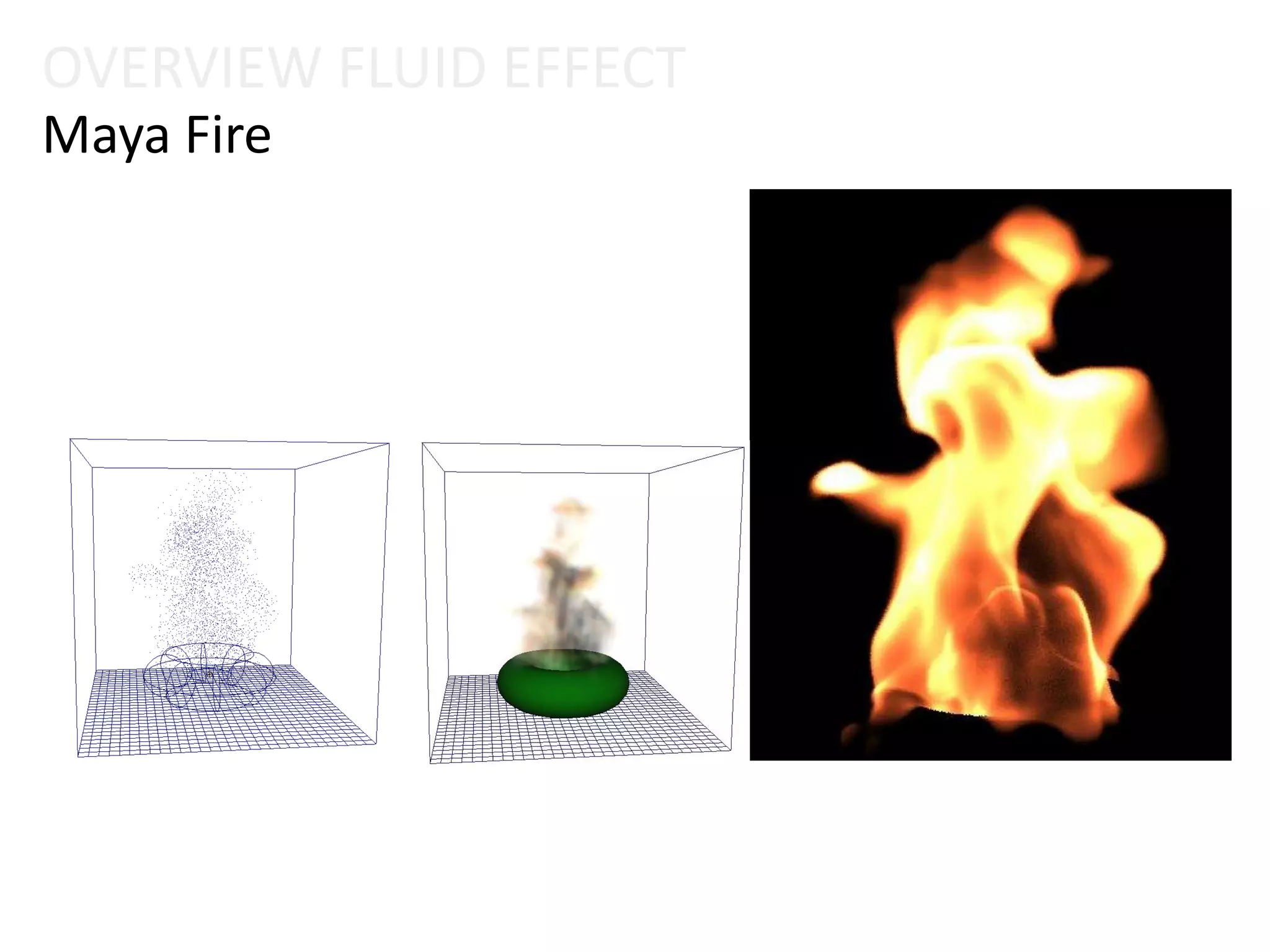 OVERVIEW FLUID EFFECT
Maya Fire
 