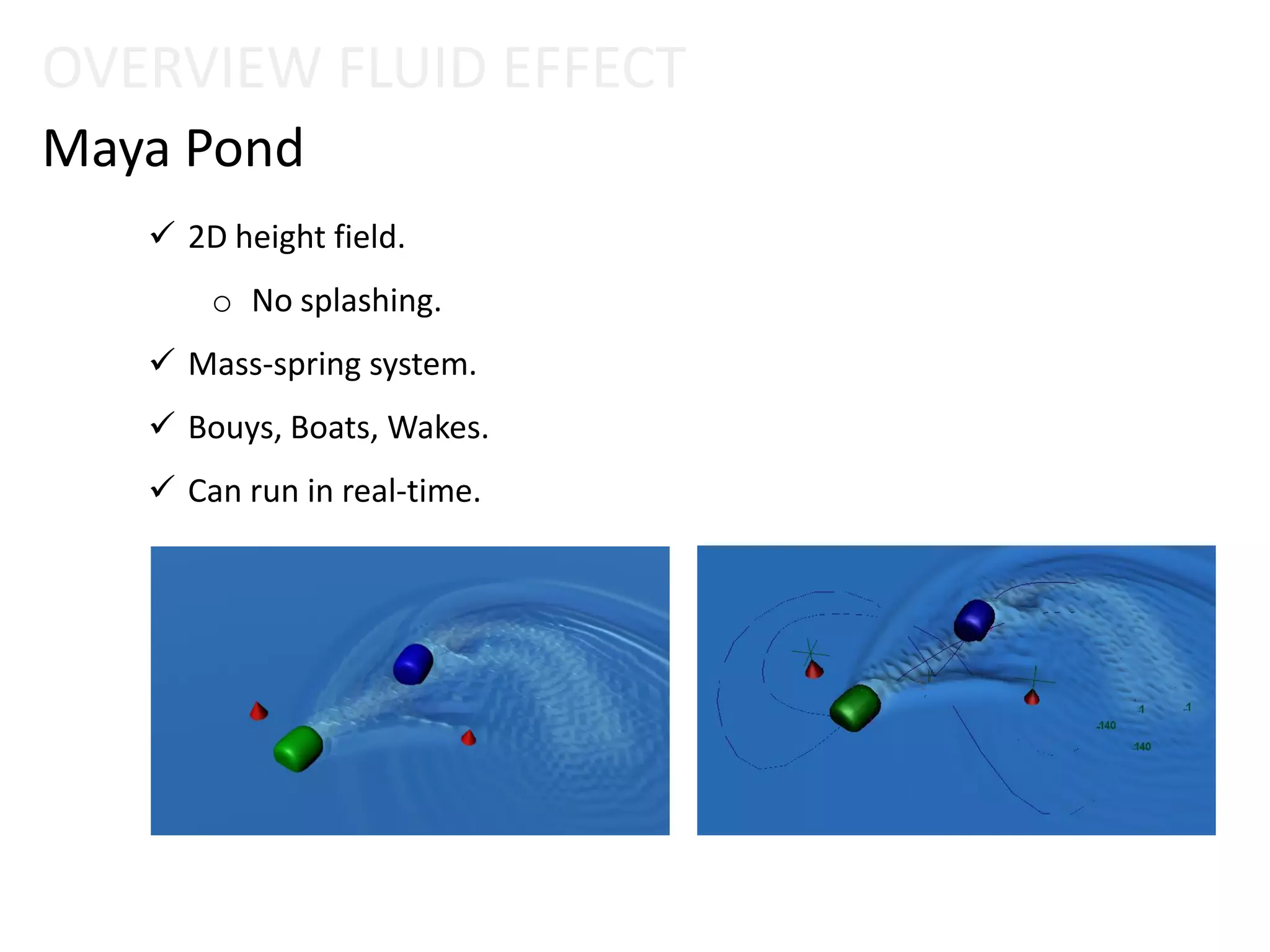 OVERVIEW FLUID EFFECT
Maya Pond
 2D height field.
o No splashing.
 Mass-spring system.
 Bouys, Boats, Wakes.
 Can run in real-time.
 