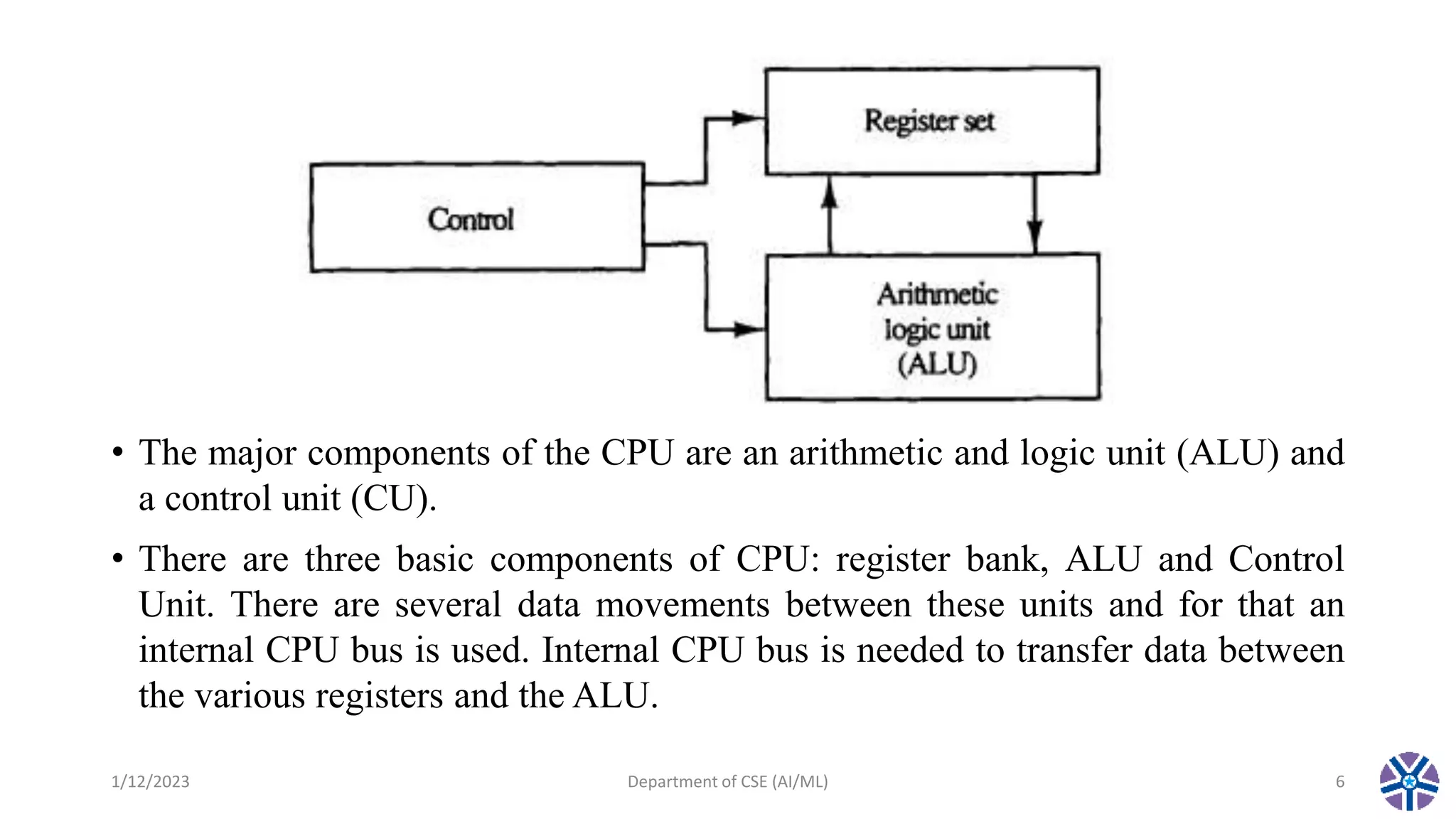 • The major components of the CPU are an arithmetic and logic unit (ALU) and
a control unit (CU).
• There are three basic components of CPU: register bank, ALU and Control
Unit. There are several data movements between these units and for that an
internal CPU bus is used. Internal CPU bus is needed to transfer data between
the various registers and the ALU.
1/12/2023 Department of CSE (AI/ML) 6
 