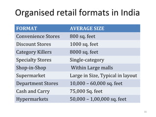 Organised retail formats in India
FORMAT               AVERAGE SIZE
Convenience Stores   800 sq. feet
Discount Stores      1000 sq. feet
Category Killers     8000 sq. feet
Specialty Stores     Single-category
Shop-in-Shop         Within Large malls
Supermarket          Large in Size, Typical in layout
Department Stores    10,000 – 60,000 sq. feet
Cash and Carry       75,000 Sq. feet
Hypermarkets         50,000 – 1,00,000 sq. feet

                                                        16
 