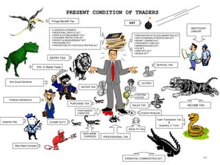 PRESENT CONDITION OF TRADERS
                                          Fringe Benefit Tax
                                                                                                   VAT
                                                                                                                                                INEFFICIENT
                                          LICENCES & PERMITS
                                          INDUSTRIAL DISPUTE ACT                                                                               LABOUR
                                          SHOP & ESTABLISHMENT ACT                                   PREVENTION OF BLOCK MARKETING ACT
                                          COSUMER PROTECTION ACT                                     ANTI-HOARDING & PROFEELING ACT
                                          WEIGHT & MEASUREMENT ACT                                   MONEY LENDING ACT
                                          PACKAGING ACT                                              PROVIDENT FUND ACT
                                          PREVENTION OF FOOD ADULTRATION ACT                         MINIMUM WAGES ACT
                                                                                                      ESI ACT
                                                                                                      GRATUITY ACT
                                                                                                      BONUS ACT

                                         ENTRY TAX

                                                                                                                      SERVICE TAX
                               FDI in Retail Trade




      Anti Socal Elements
                                                                                                            OCTROI
                                                                 WATER TAX


                                                                                                         CENTRAL
                                                                                                         EXCISE
      Political Interference
                                                        PURCHASE TAX
                                                                                                     SALES TAX                                INCOME TAX
                                                               POOR MARKET
                                                               CONDITION                                    POWER PROBLEM


                                                                                                                       Cash Transaction Tax
Inspector Raj                            STAMP DUTY                                                                             &
                                                                                                                        Quarterly ‘C’ Form
                                                                                                   WEALTH TAX
                                                                  HIGH BANK
                                                                   CHARGES      PROFESSIONAL TAX


           New Naka Complex




                                                                                              ESSENTIAL COMMODITIES ACT                                 44
 