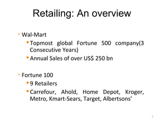 Retailing: An overview
   Wal-Mart
     Topmost global Fortune 500 company(3

      Consecutive Years)
     Annual Sales of over US$ 250 bn



   Fortune 100
     9 Retailers

     Carrefour, Ahold, Home Depot, Kroger,

       Metro, Kmart-Sears, Target, Albertsons’

                                                 5
 
