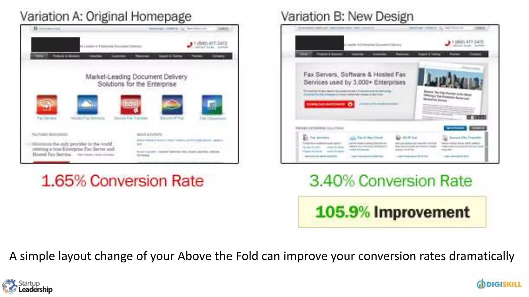 A simple layout change of your Above the Fold can improve your conversion rates dramatically
 