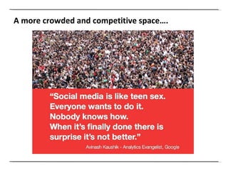 A more crowded and competitive space…. 
