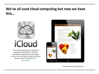 We’ve all used cloud computing but now we have this… 