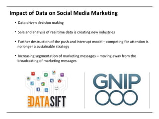 Impact of Data on Social Media Marketing Data driven decision making Sale and analysis of real time data is creating new industries Further destruction of the push and interrupt model – competing for attention is no longer a sustainable strategy Increasing segmentation of marketing messages – moving away from the broadcasting of marketing messages 