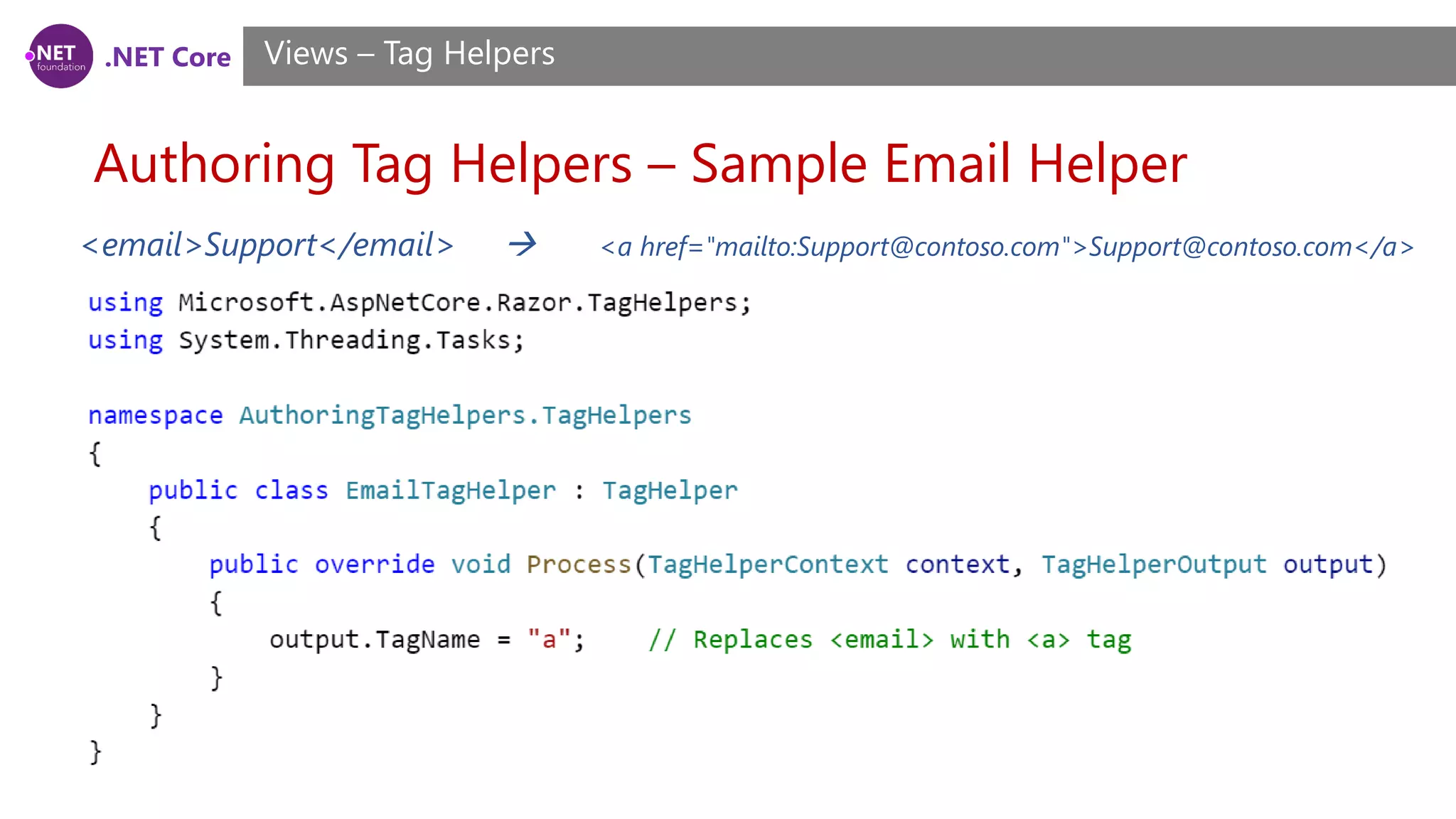 .NET Core
Authoring Tag Helpers – Sample Email Helper
Views – Tag Helpers
<email>Support</email>  <a href="mailto:Support@contoso.com">Support@contoso.com</a>
 