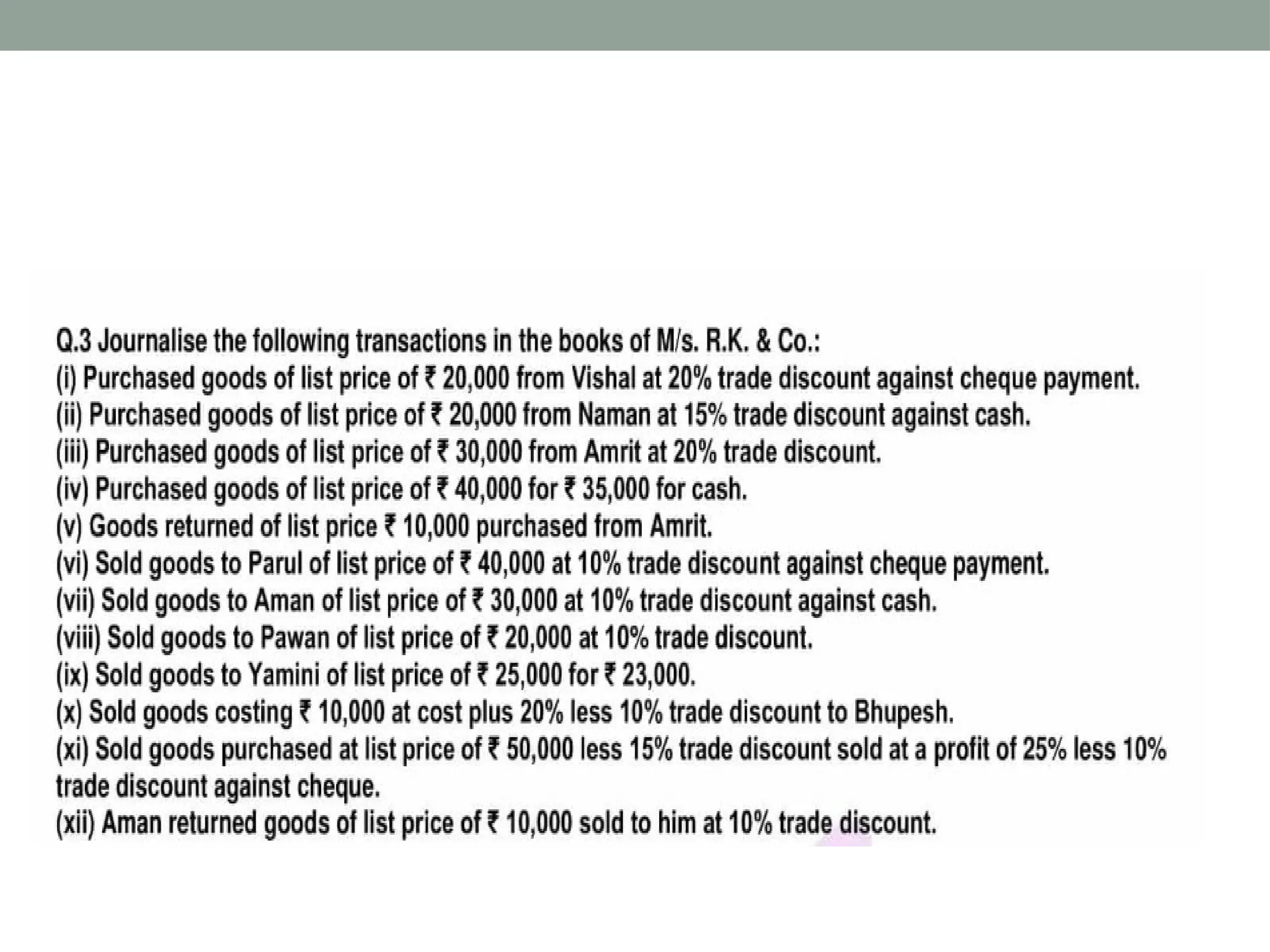 Accounting basics and concepts in Business Scenarios