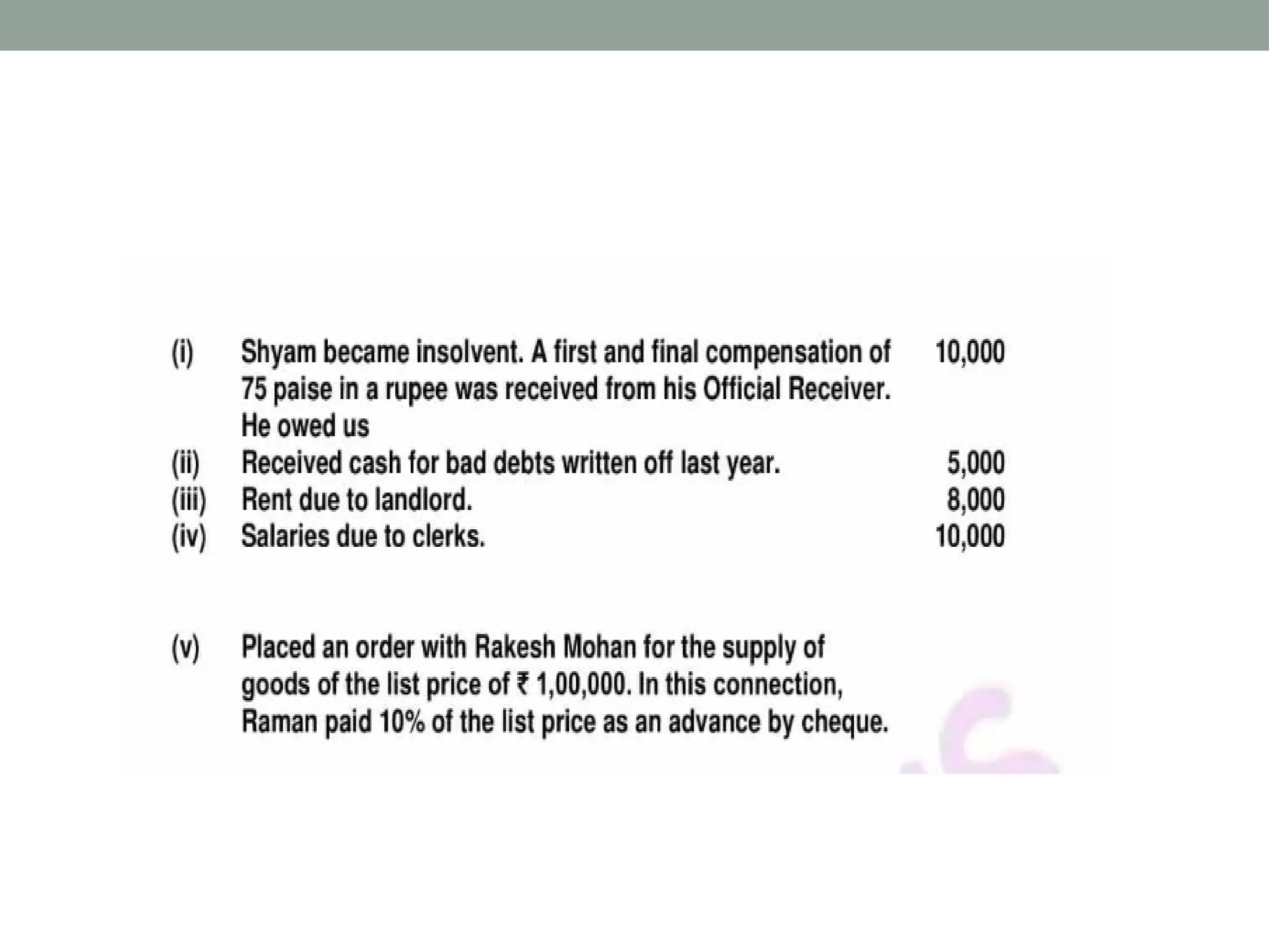 Accounting basics and concepts in Business Scenarios