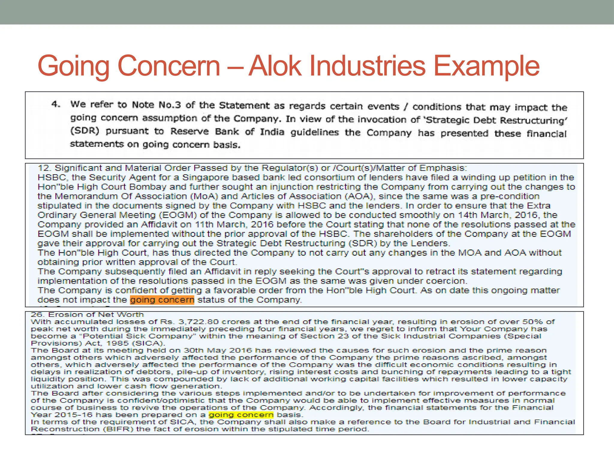 Going Concern – Alok Industries Example
 