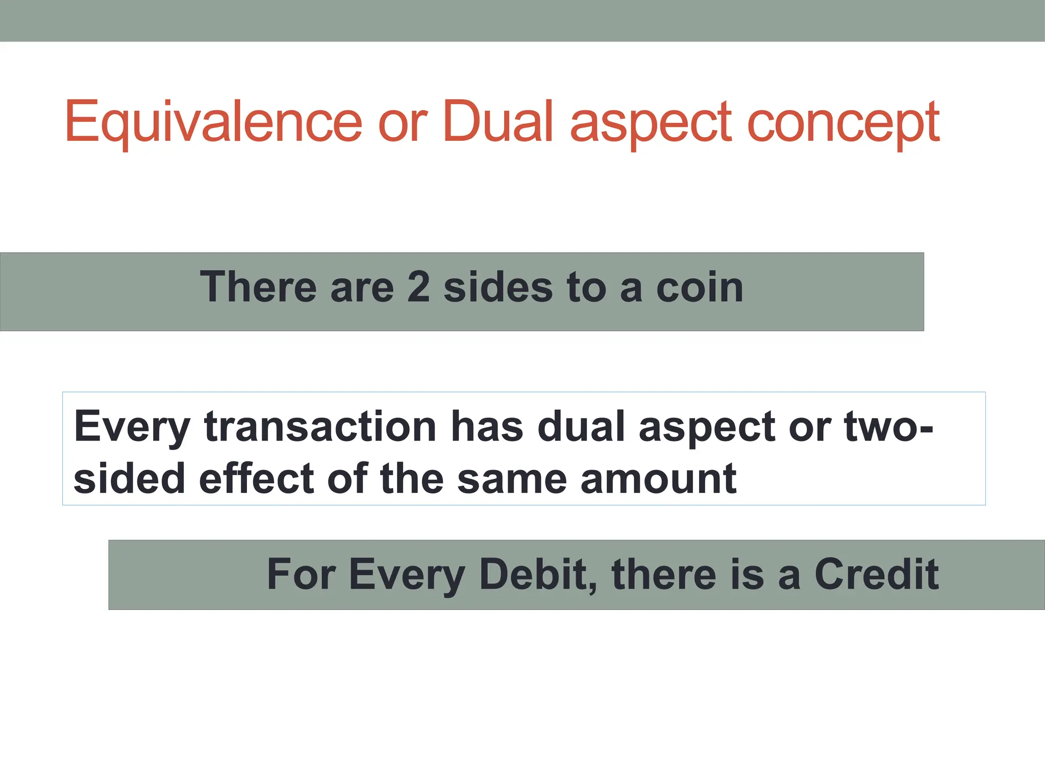 Equivalence or Dual aspect concept
• For Every Debit, there is a Credit
• There are 2 sides to a coin
Every transaction has dual aspect or two-
sided effect of the same amount
 