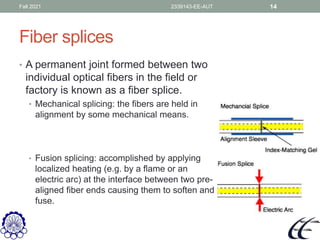 Fiber optics power launching coupling Amirkabir university | PDF