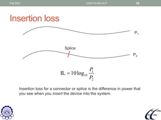 Fiber optics power launching coupling Amirkabir university | PDF