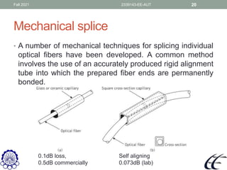 Fiber optics power launching coupling Amirkabir university | PDF