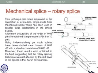 Fiber optics power launching coupling Amirkabir university | PDF