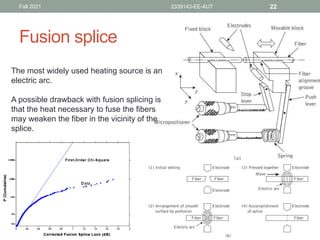 Fiber optics power launching coupling Amirkabir university | PDF