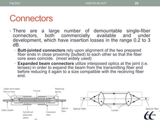 Fiber optics power launching coupling Amirkabir university | PDF