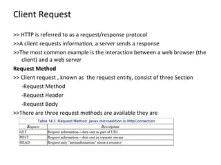 Client Request >> HTTP is referred to as a request/response protocol >>A client requests information, a server sends a response >>The most common example is the interaction between a web browser (the client) and a web server Request Method >> Client request , known as  the request entity, consist of three Section -Request Method -Request Header -Request Body >>There are three request methods are available they are -Get 